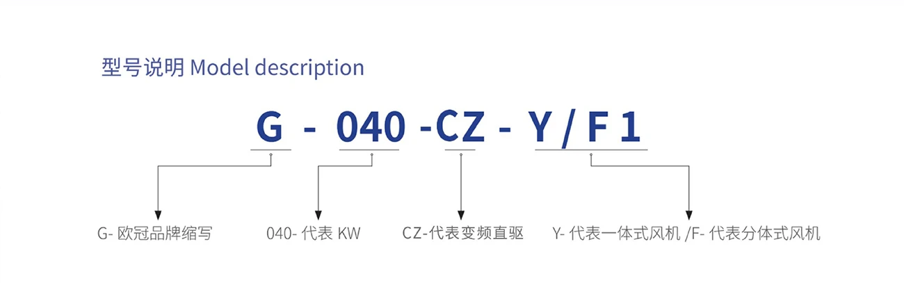 欧冠型号说明.jpg