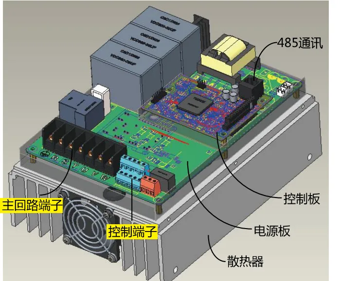 高速离心鼓风机，使用变频调速的优点。